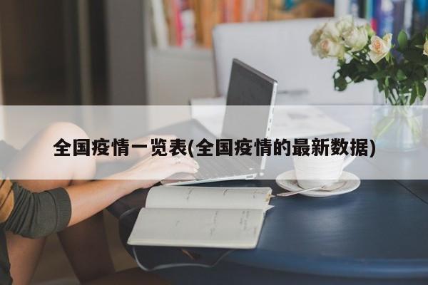 全国疫情一览表(全国疫情的最新数据)
